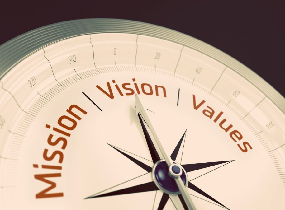 Mission Vision Values